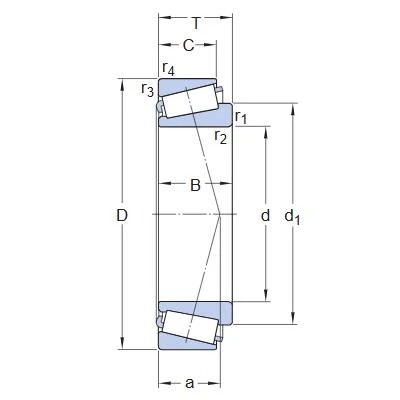 33015 bearing 33015 bearing